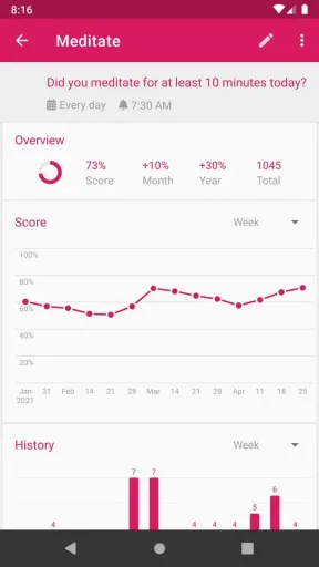 Loop Habit Tracker, screenshot 2